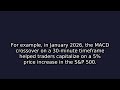 3 Game-Changing Indicators That Will Save Your Portfolio in 2026