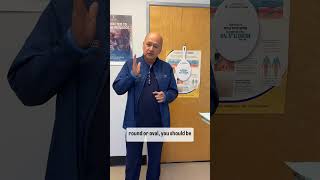 Understanding Melanoma