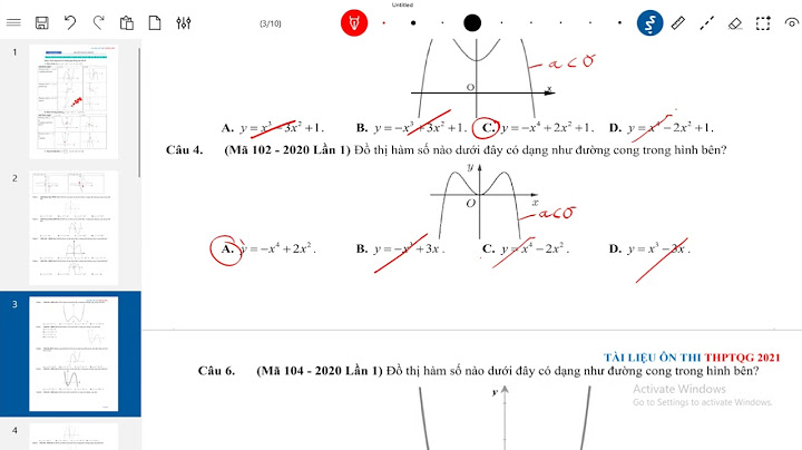 Bài tập trắc nghiệm đồ thị hàm số khó năm 2024