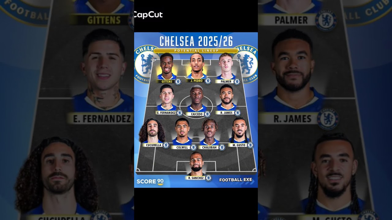 Chelsea 2025/26, Potential Lineup 🌟🔥