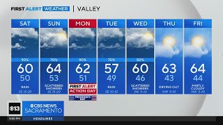 Friday evening weather forecast - Feb. 16, 2024