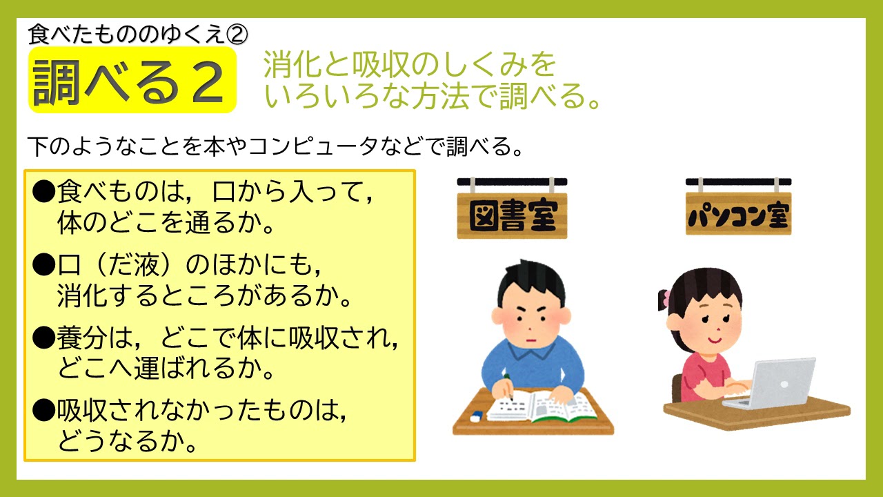 小６理科 大日本図書 体のつくりとはたらき Youtube