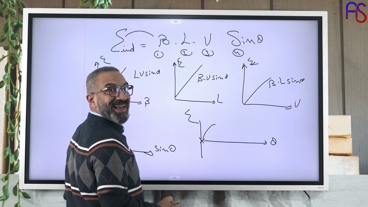 19- حل كتاب المعاصر2023-2024  The Emf Included In A Straight Wire