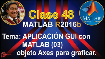 Tutorial Matlab. CLASE 48: Aplicación GUI - Objeto Axes para graficar con MATLAB.