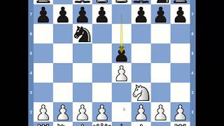 Chess Openings- Reti Opening