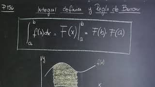 Definite Integrals, Barrow's Rule, Calculating Area Under the Curve - Theory (P156)