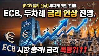 금리 인상 사이클 시작되는것인가?