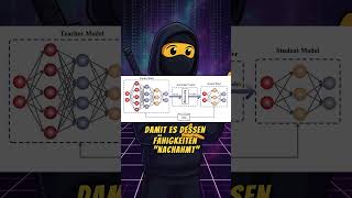 Claude From Anthropic Has Been Copied? Science