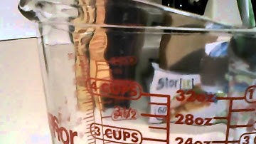 The Truth About Measuring Cups