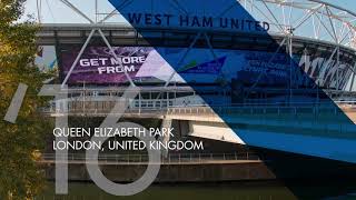 #Dak50 - History of International Business