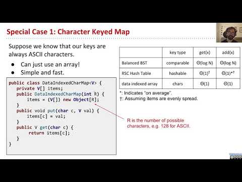 Tries, Video 1   Special Purpose Maps