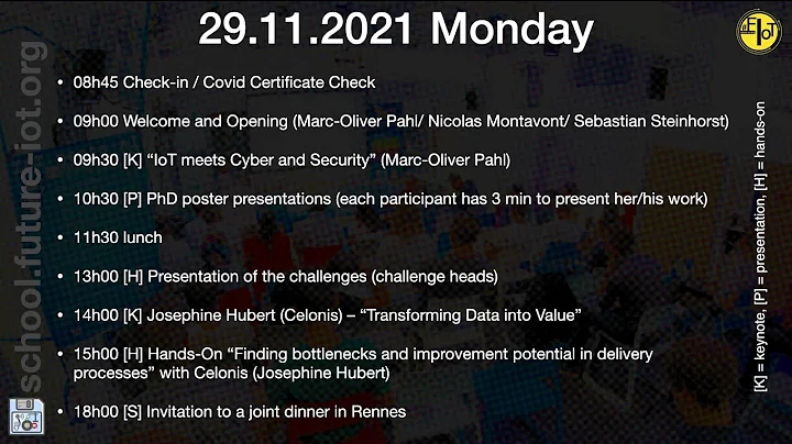 4th Future-IoT - IoT meets Cyber and Security: Day 1 (29.11.2021)