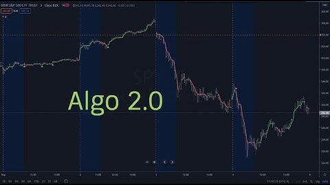 Algo 2.0 and Free Group Coaching