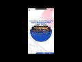Launching Inovasi Bapenda Dasar Pengenaan PBJT Pajak Online0