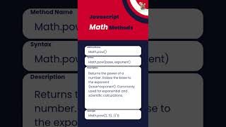 Math.pow() | JS Math Methods Playlist | Vional Academy Tech | #short #javascript #mathmethods