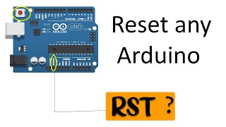 Reset Arduino Very Simple TRICK