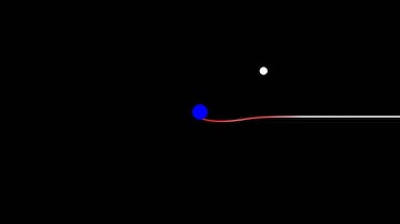 Processing Planetary System