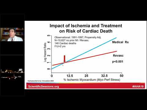 Video: Cosa significa CCS in termini medici?