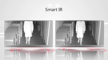 Uniview Product Feature   Smart IR