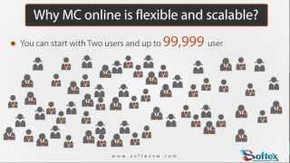 Know All About Market Control Online, Erp Software System