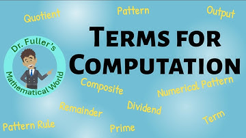 Essential Vocabulary for 4th Grade Math Success | Learn Key Computation Terms