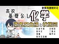 蒸気圧や状態図を完全解説 (練習問題2問付き)【高校化学】