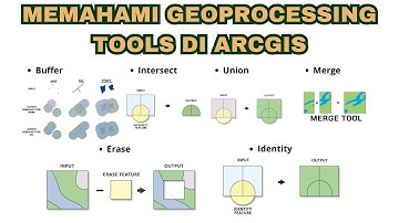 Memahami Geoprocessing Tools di Arcgis - buffer union merge intersect dll.