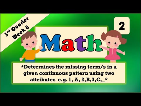 Video: Ano ang ibig sabihin ng salitang term sa math?