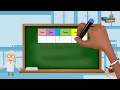 Understanding Decimals and Fractions on a Number Line