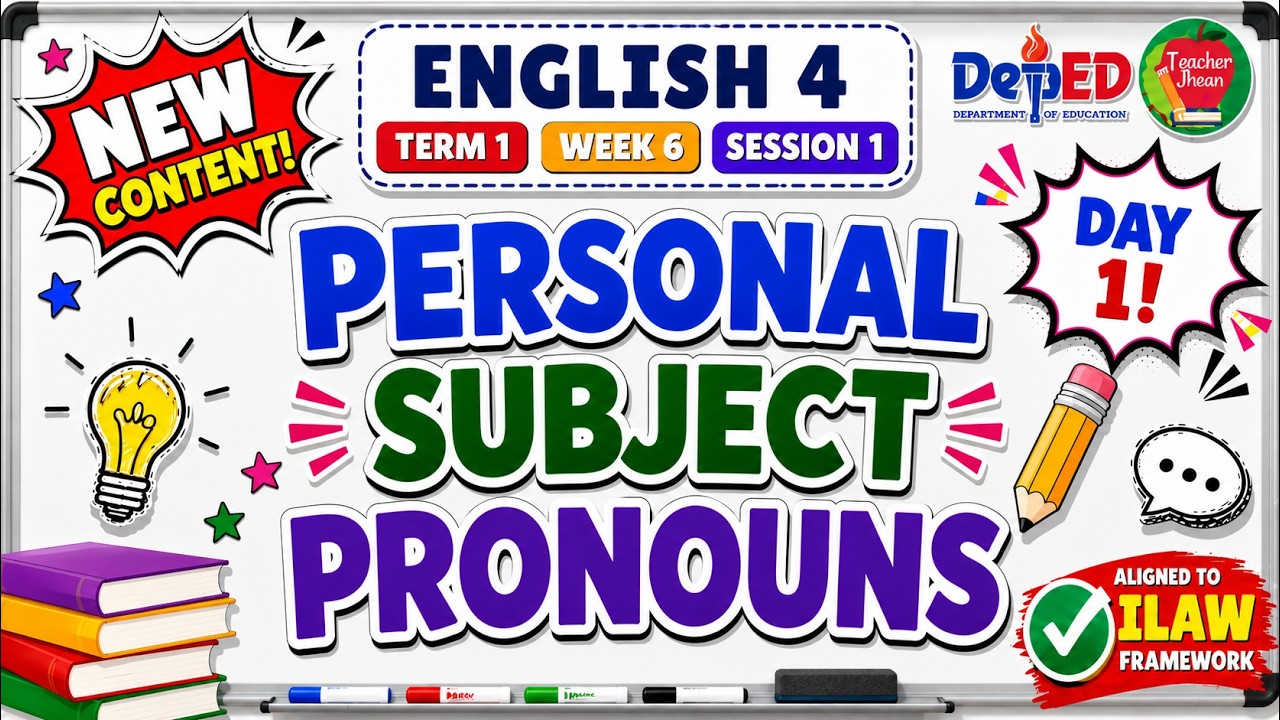 Personal Subject Pronouns in English