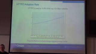 HTTP/2 in the Cincom Smalltalk SiouX Server