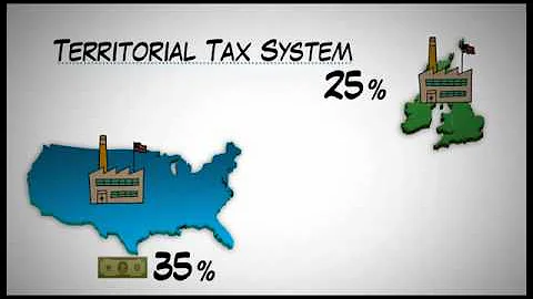 Come funziona il sistema fiscale in Inghilterra?