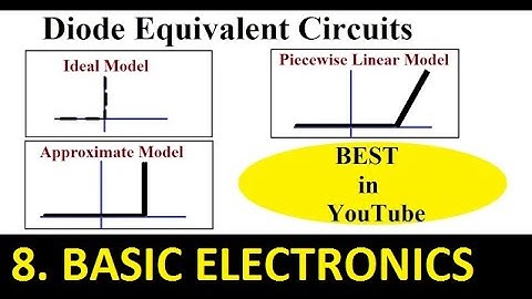 Diode Equivalent circuits