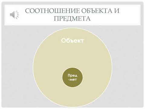 Видеоурок по подготовке выпускной квалификационной работы бакалавра