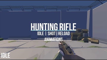 WildStandZ - DevBlog - Range guns animations with Unity part 1