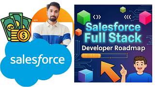 Salesforce Full Stack Developer Roadmap 2026