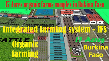 17 Acres Organic Fams Complex in Burkina Faso - integrated farming system IFS 3D Sketchup model