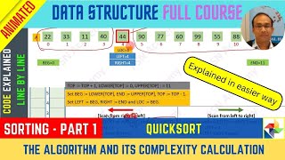 1. Quicksort - How  the algorithm works | Average and worst case complexity calculation