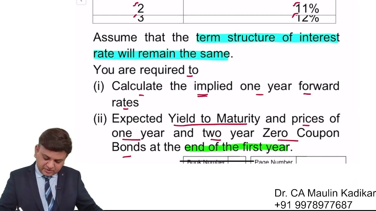 CA Final SFM(New) Jan. 2021 Q.3(c) . Part 1 , Implied 1 year forward rate and expected YTM of 1 year