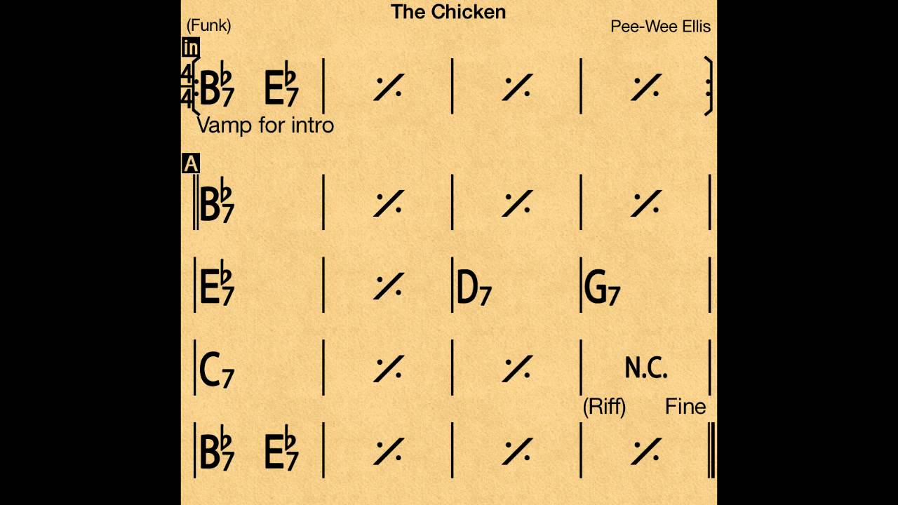 i play chicken with the train tab notes