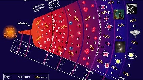 Is the universe really swinging without end? debunking the oscillating universe theory
