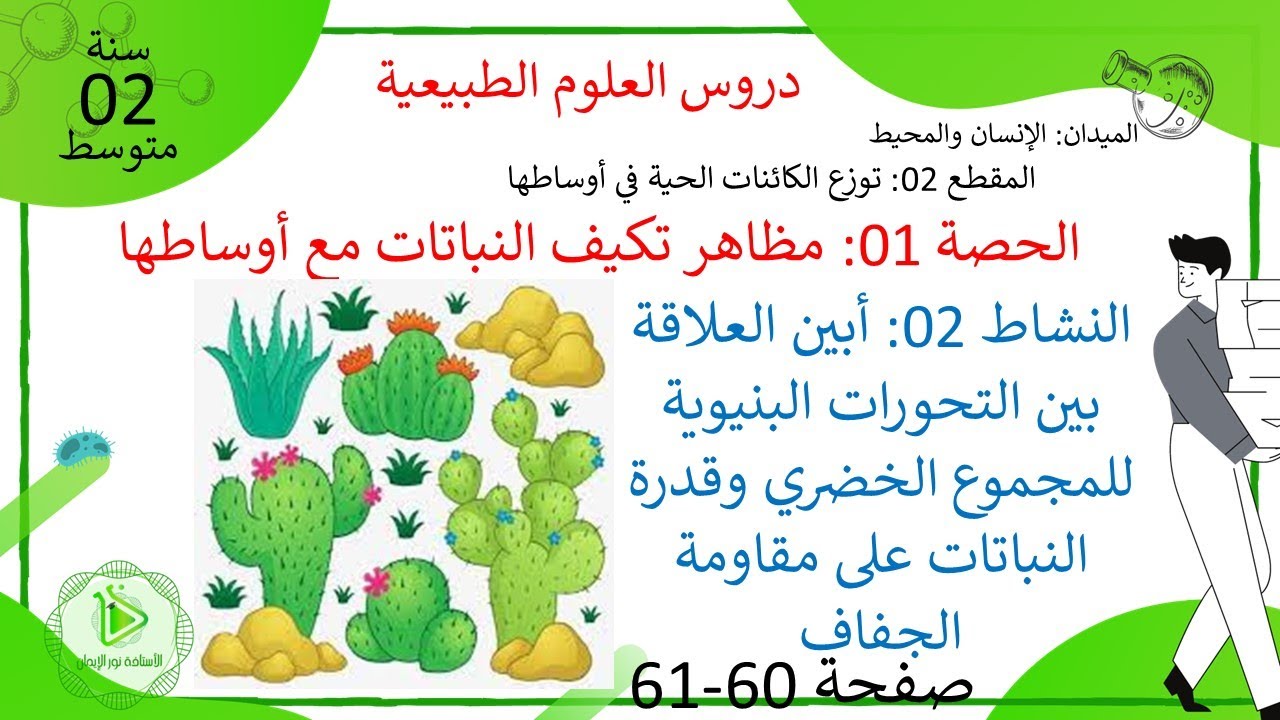 الدرس 19: تحورات المجموع الخضري للنباتات لمقاومة الجفاف صفحة 60-61 علوم طبيعية سنة 02 متوسط