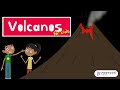 Volcanoes Quiz