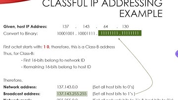 Introduction to Computer Networks - The Internet Protocol IP - Part 4