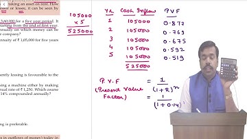 LEC 6 - TIME VALUE OF MONEY
