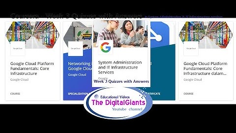 Coursera - System Administration and IT Infrastructure Services || Week 3 Quizzes and their Answers