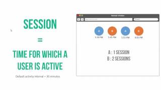 Product Mangement 101-Lecture 18- Sessions in Analytics