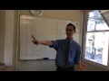 Understanding Prime Numbers and Factors