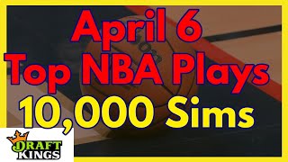 April 6 Top NBA Basketball DFS Plays based on 10,000 Simulations in Excel