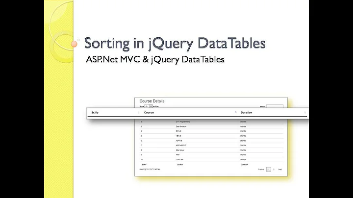 5 - Sorting In Jquery Datatables With ASP.Net MVC